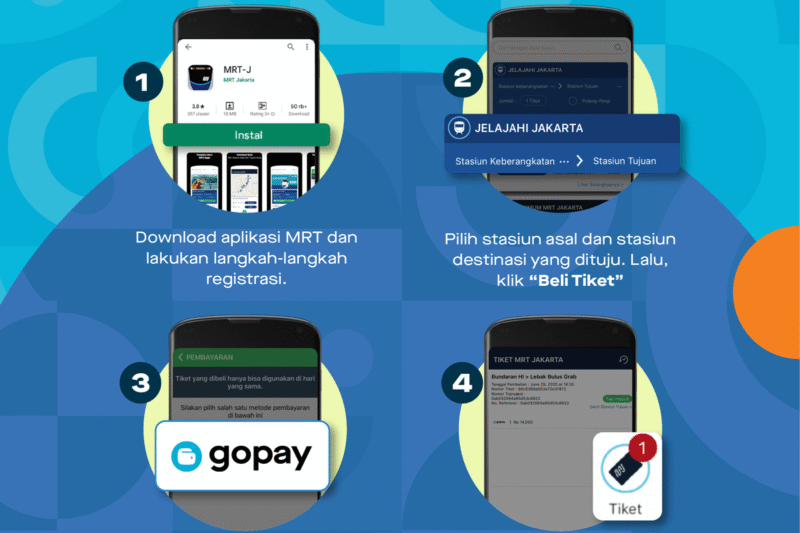 Cara Bayar MRT dan LRT Pakai GoPay dan Metode Pembayaran Lainnya