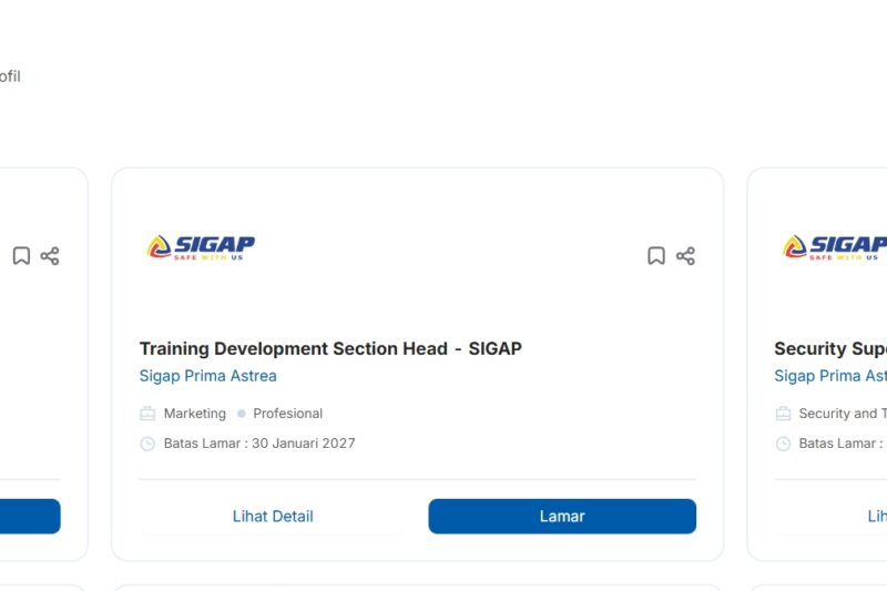 Lowongan Kerja Bandung 2026: Update Lengkap Perusahaan Besar & Startup