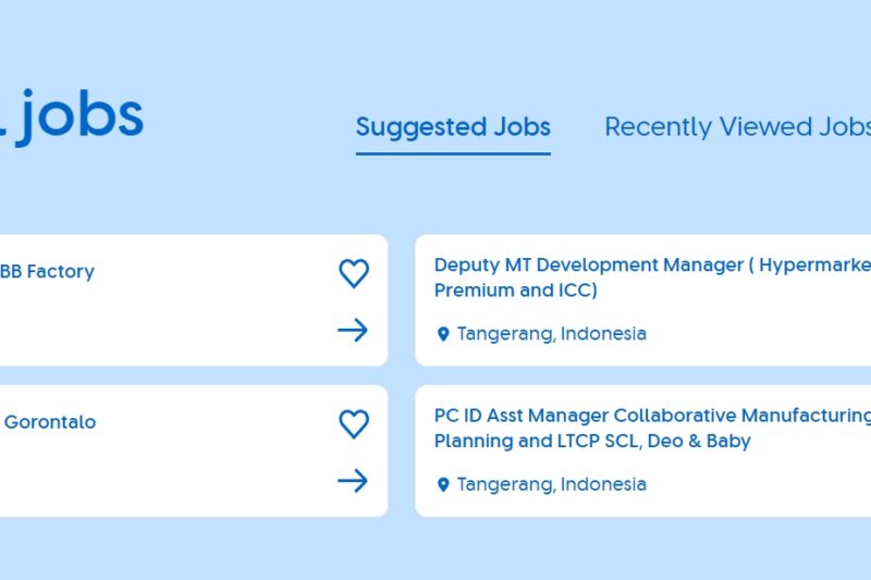 Update Loker Jakarta Barat 2026: BUMN, Swasta, dan Startup Buka Ribuan Kuota